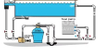 Yangzi High Quality 98 KW Electric Heat Pump Swimming Pool Heater Residential Water Heater
