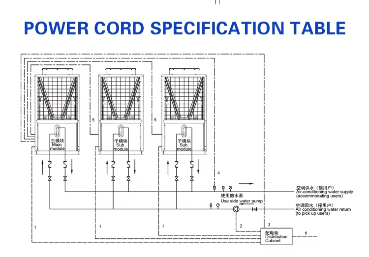 Hd1ada6ecc74e465f831de424b361689fD